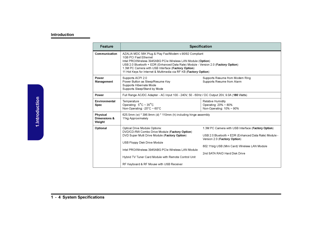 Intel LV22C Series, LV19C Series, LV19N Series, LV22N Series manual Power 