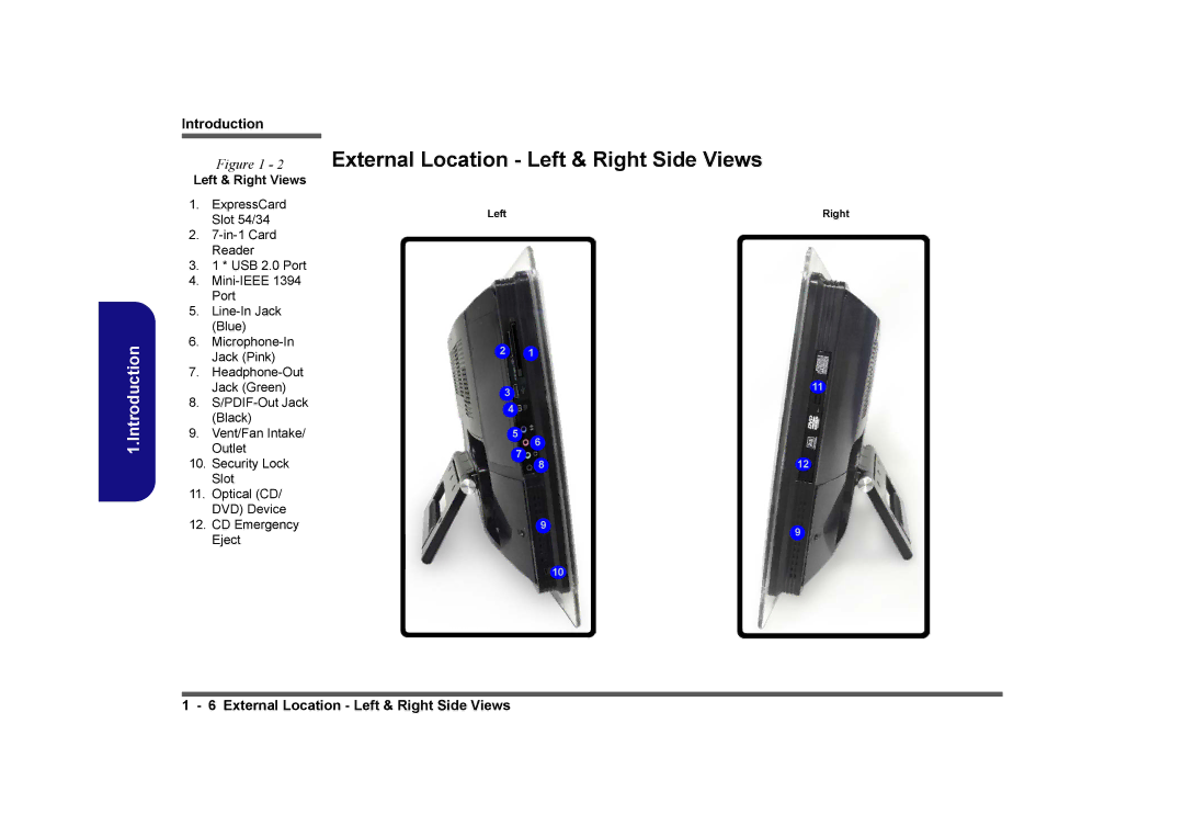 Intel LV19N Series, LV19C Series, LV22N Series, LV22C Series External Location Left & Right Side Views, Left & Right Views 