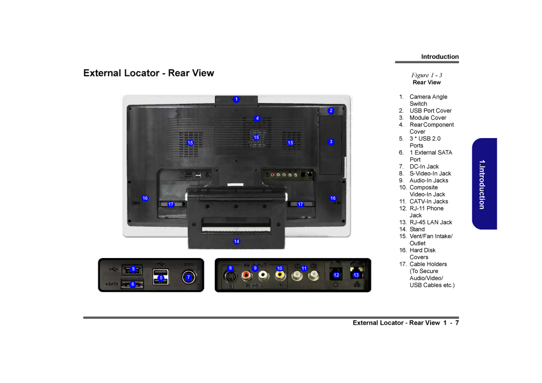 Intel LV22N Series, LV19C Series, LV19N Series, LV22C Series manual External Locator Rear View 