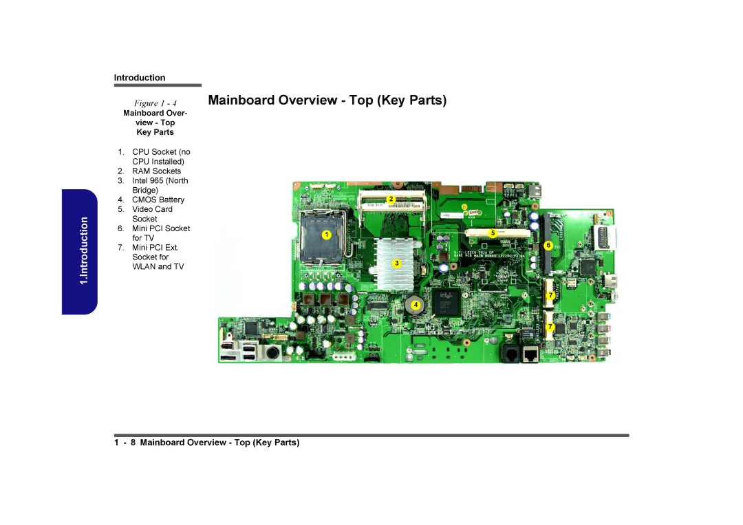 Intel LV22C Series, LV19C Series, LV19N Series manual Mainboard Overview Top Key Parts, Mainboard Over View Top Key Parts 