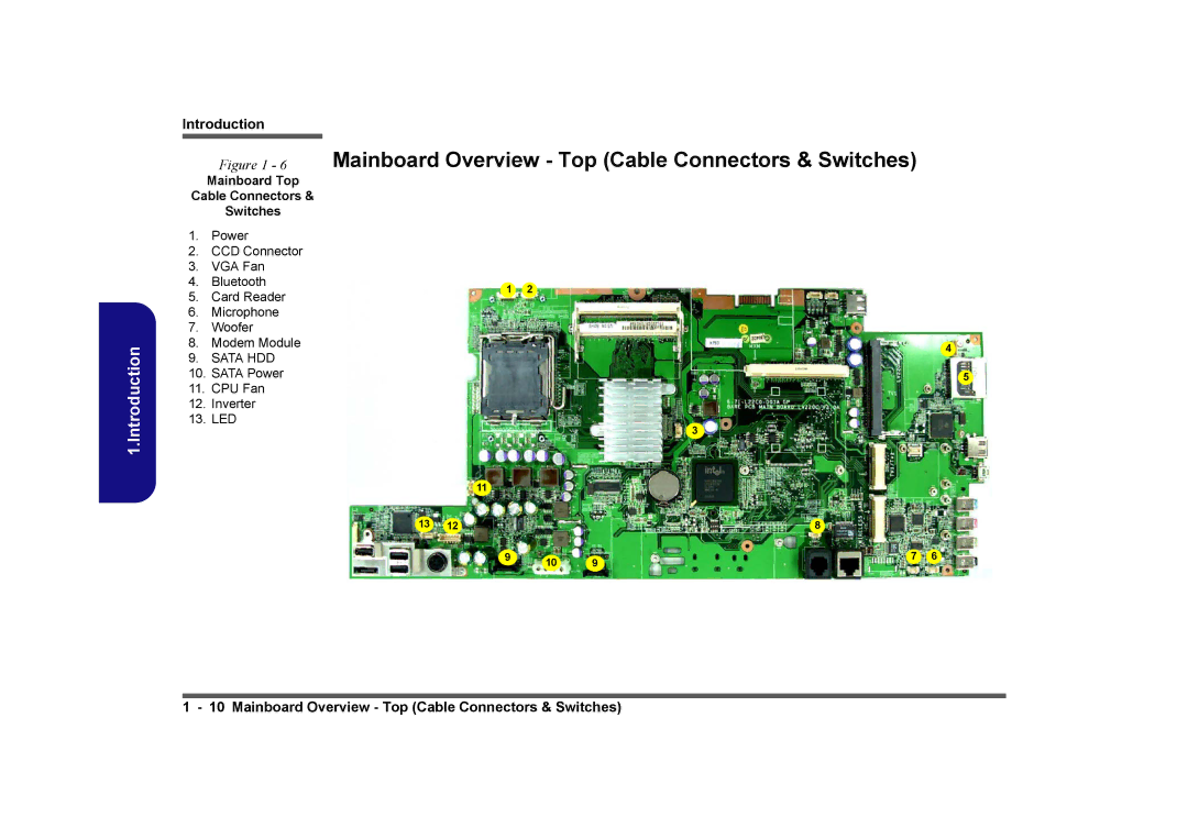 Intel LV19N Series manual Mainboard Overview Top Cable Connectors & Switches, Mainboard Top Cable Connectors Switches 