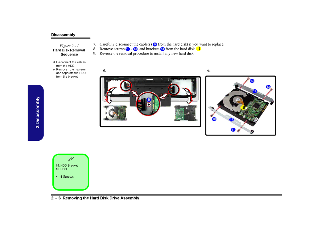 Intel LV19N Series, LV19C Series, LV22N Series, LV22C Series manual Hard Disk Removal Sequence 