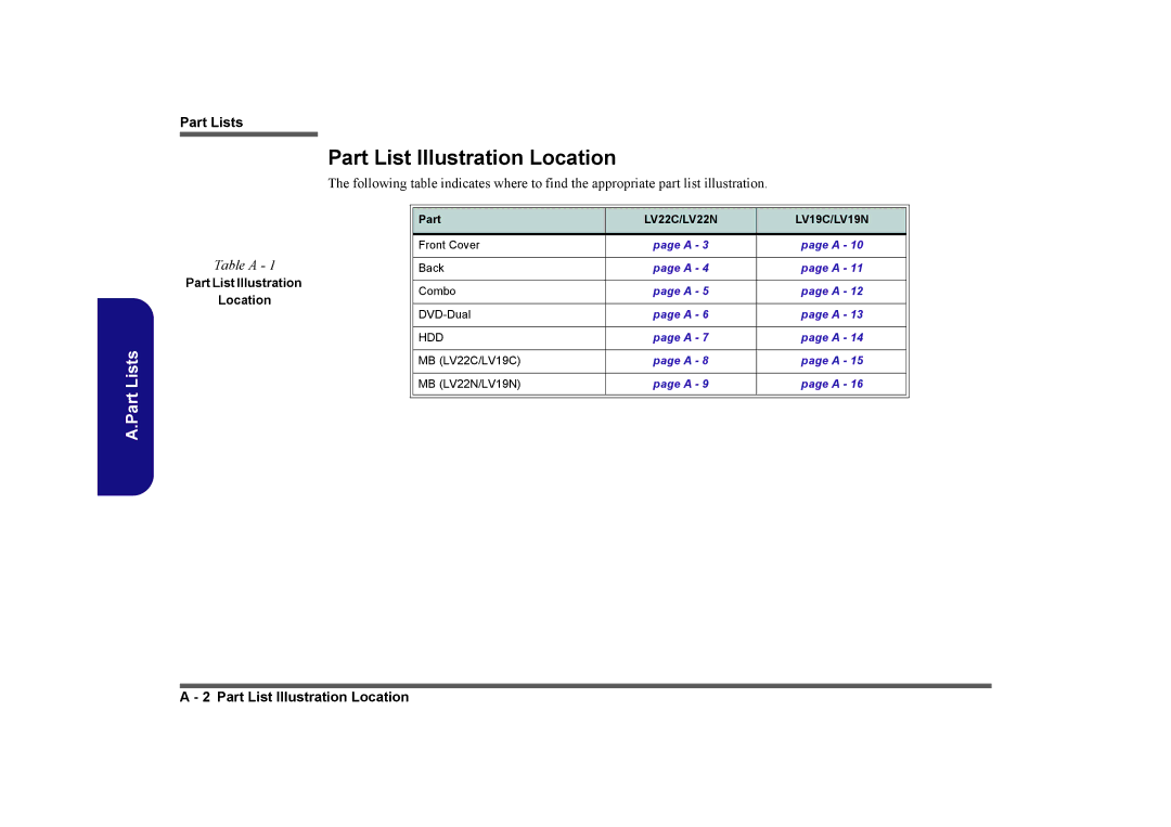 Intel LV22C Series, LV19C Series, LV19N Series, LV22N Series manual Part List Illustration Location 