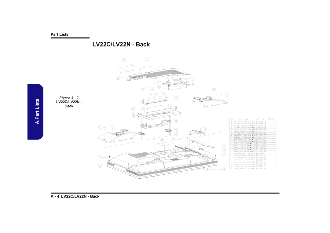 Intel LV19N Series, LV19C Series, LV22N Series, LV22C Series manual LV22C/LV22N Back 