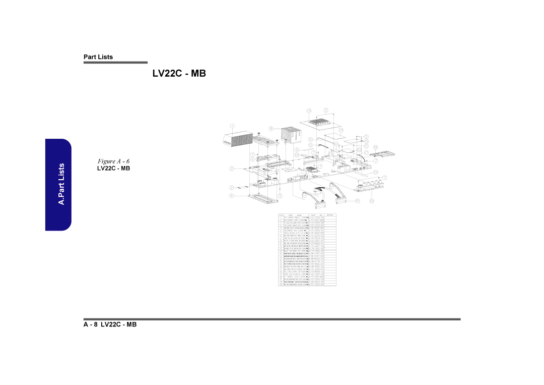 Intel LV19N Series, LV19C Series, LV22N Series, LV22C Series manual LV22C MB 