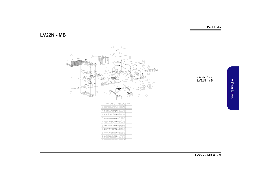 Intel LV22N Series, LV19C Series, LV19N Series, LV22C Series manual LV22N MB 