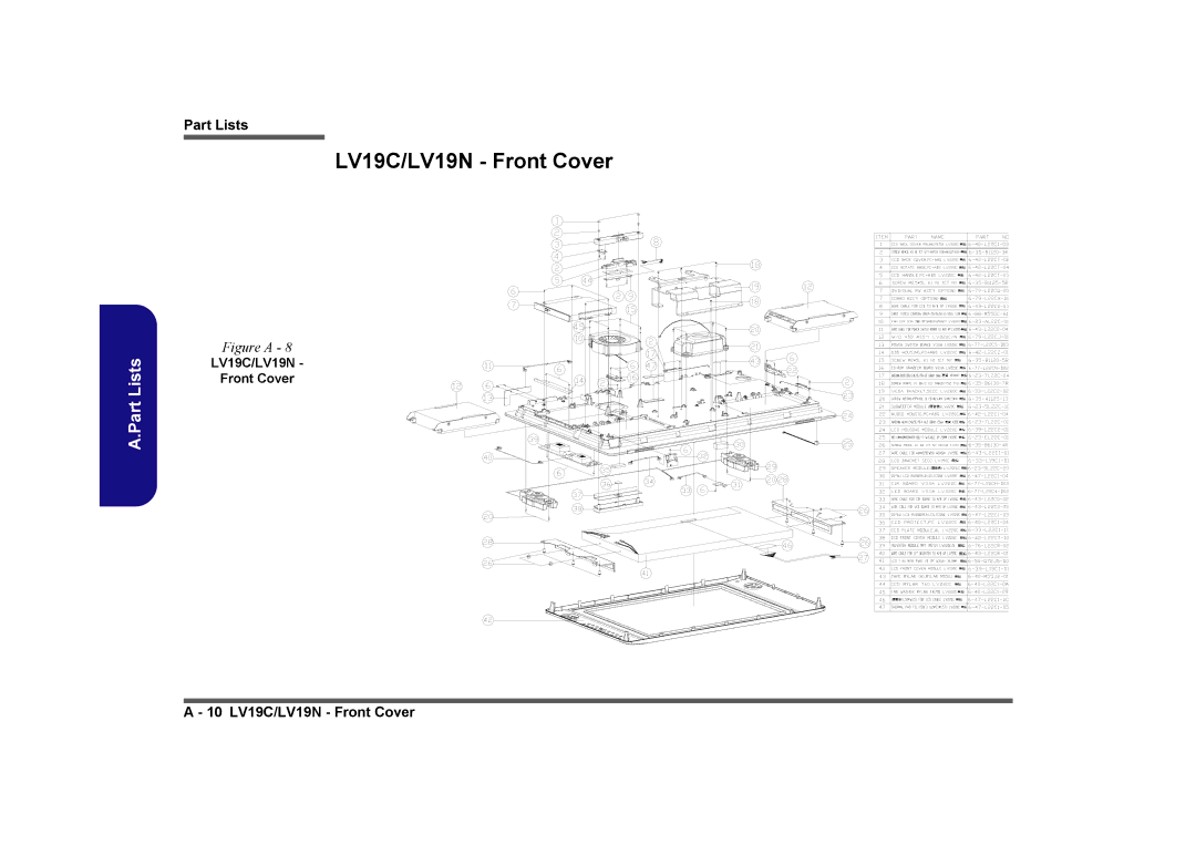 Intel LV22C Series, LV19C Series, LV19N Series, LV22N Series manual LV19C/LV19N Front Cover 