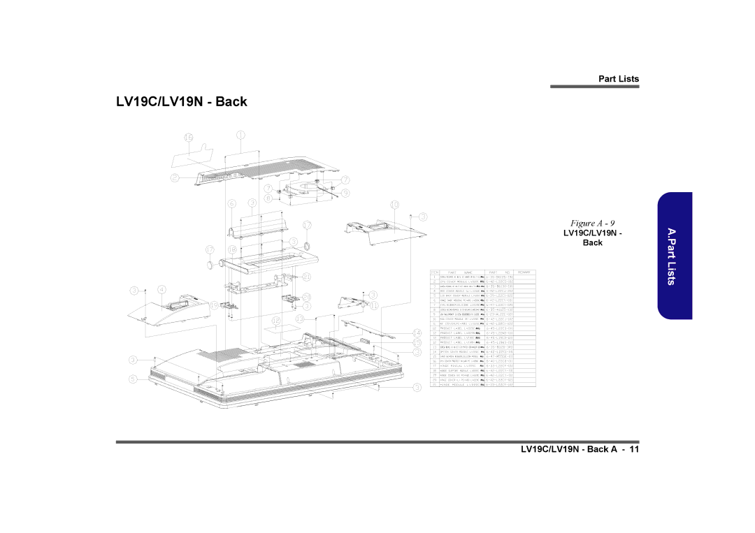 Intel LV19C Series, LV19N Series, LV22N Series, LV22C Series manual LV19C/LV19N Back 