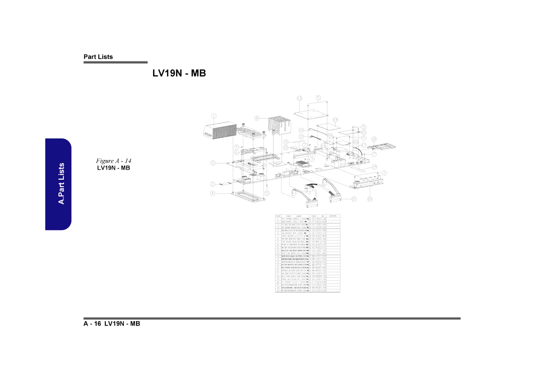 Intel LV19N Series, LV19C Series, LV22N Series, LV22C Series manual LV19N MB 