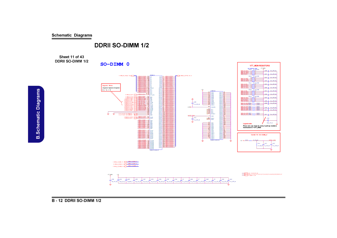 Intel LV19N Series, LV19C Series, LV22N Series, LV22C Series manual Ddrii SO-DIMM 1/2 