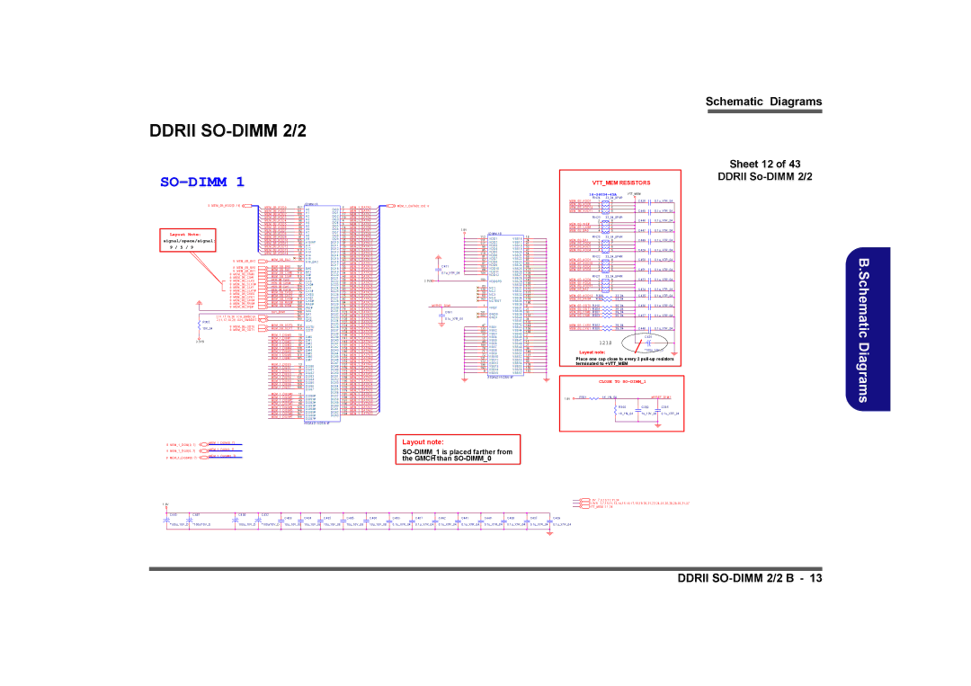 Intel LV22N Series, LV19C Series, LV19N Series, LV22C Series manual Ddrii SO-DIMM 2/2, Sheet 12 Ddrii So-DIMM 2/2 