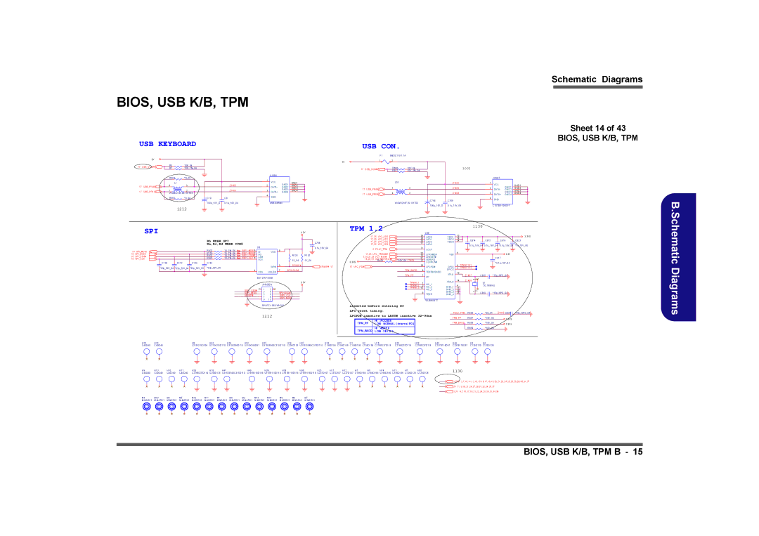 Intel LV19C Series, LV19N Series, LV22N Series, LV22C Series manual Bios, Usb K/B, Tpm 