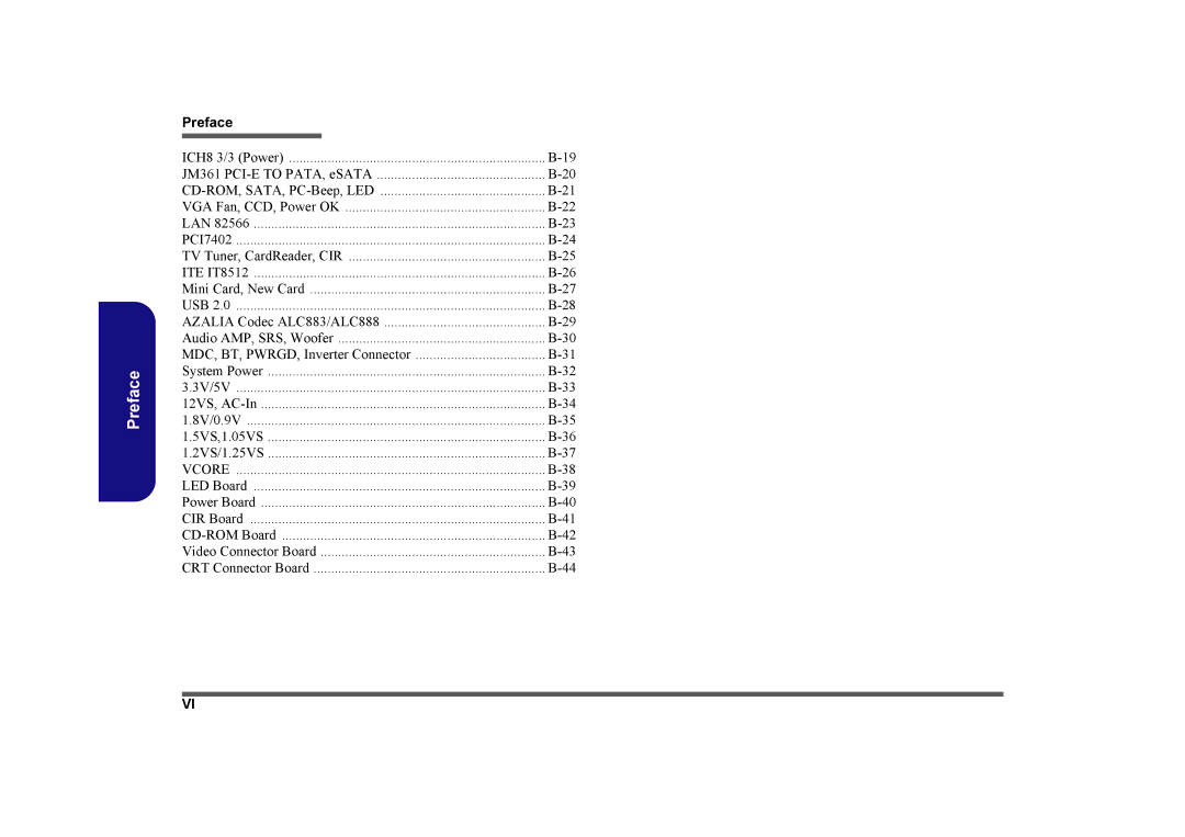 Intel LV22C Series, LV19C Series, LV19N Series, LV22N Series manual Vcore 