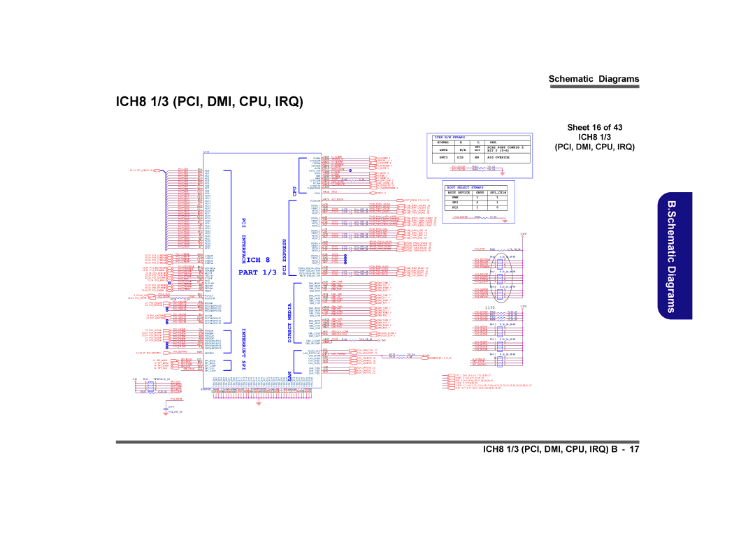 Intel LV22N Series, LV19C Series, LV19N Series, LV22C Series manual ICH8 1/3 PCI, DMI, CPU, IRQ, Sheet 16 