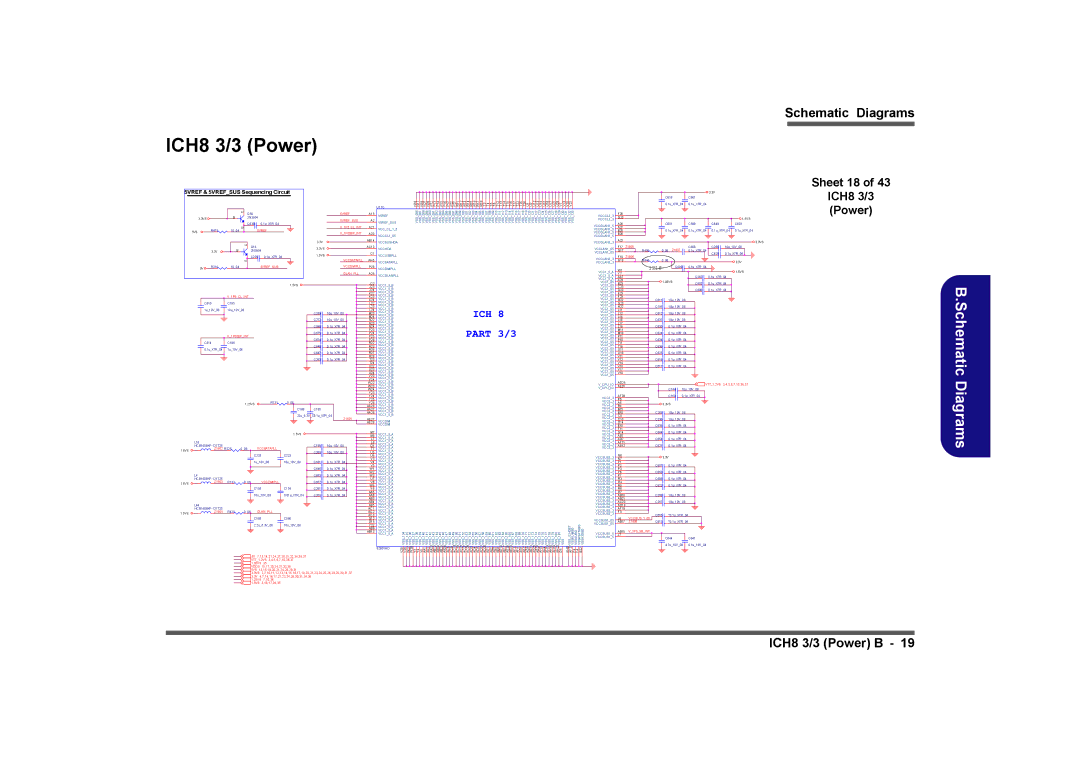 Intel LV19C Series, LV19N Series, LV22N Series, LV22C Series manual ICH8 3/3 Power 