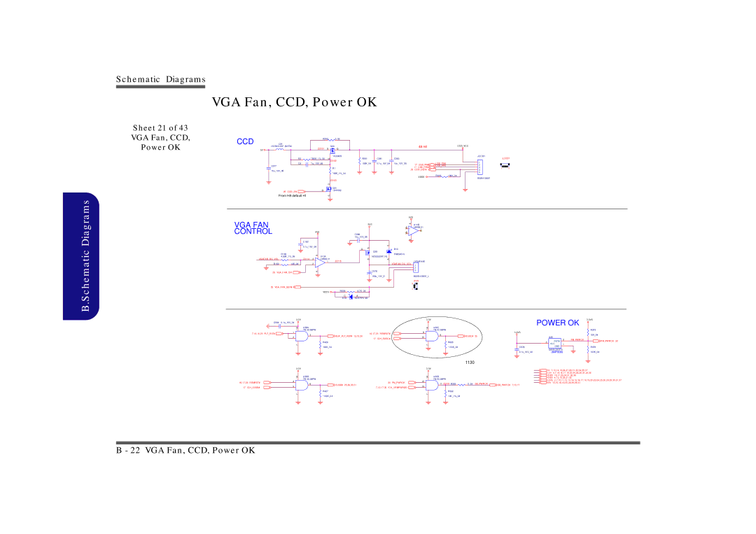 Intel LV22C Series, LV19C Series, LV19N Series, LV22N Series manual VGA Fan, CCD, Power OK 