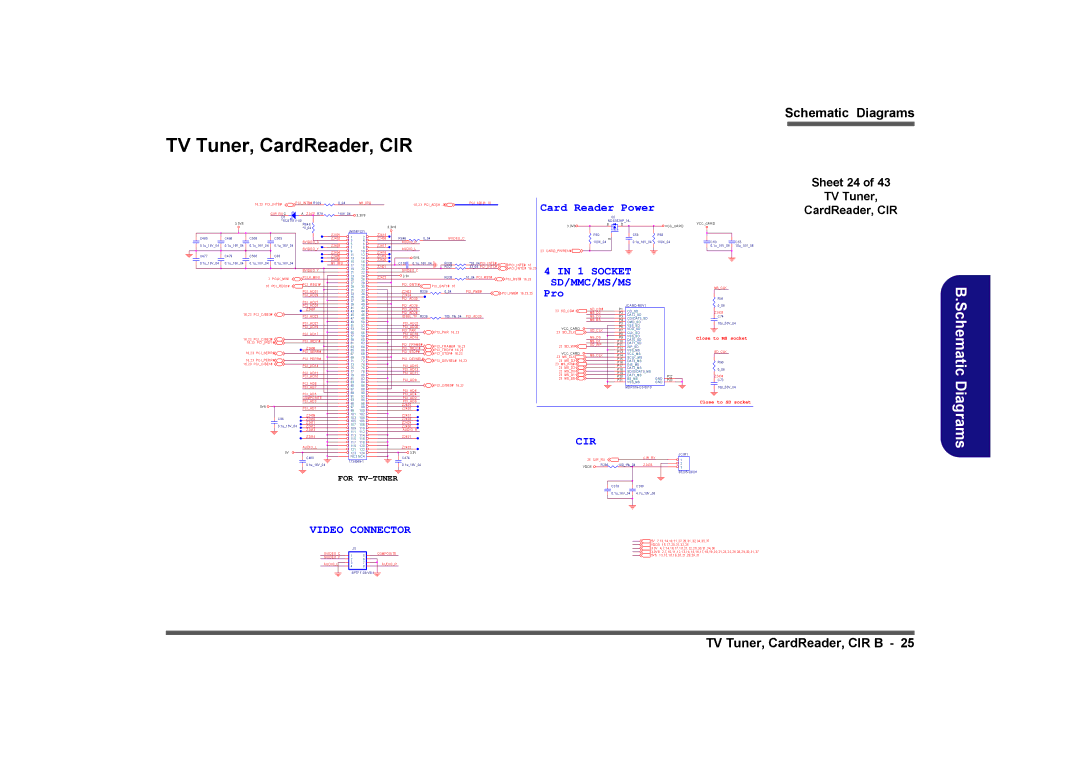 Intel LV22N Series, LV19C Series, LV19N Series, LV22C Series manual TV Tuner, CardReader, CIR 