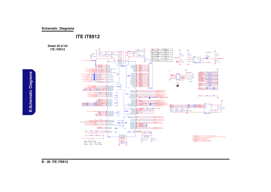 Intel LV22C Series Kbcreset#, LPCAD0 KB-SI0 LPCAD1, KB-SI1 LPC AD2, KB-SI2, LPCAD3, KB-SI3, KB-SI4, KB-SI5 VDD3, KB-SI7 