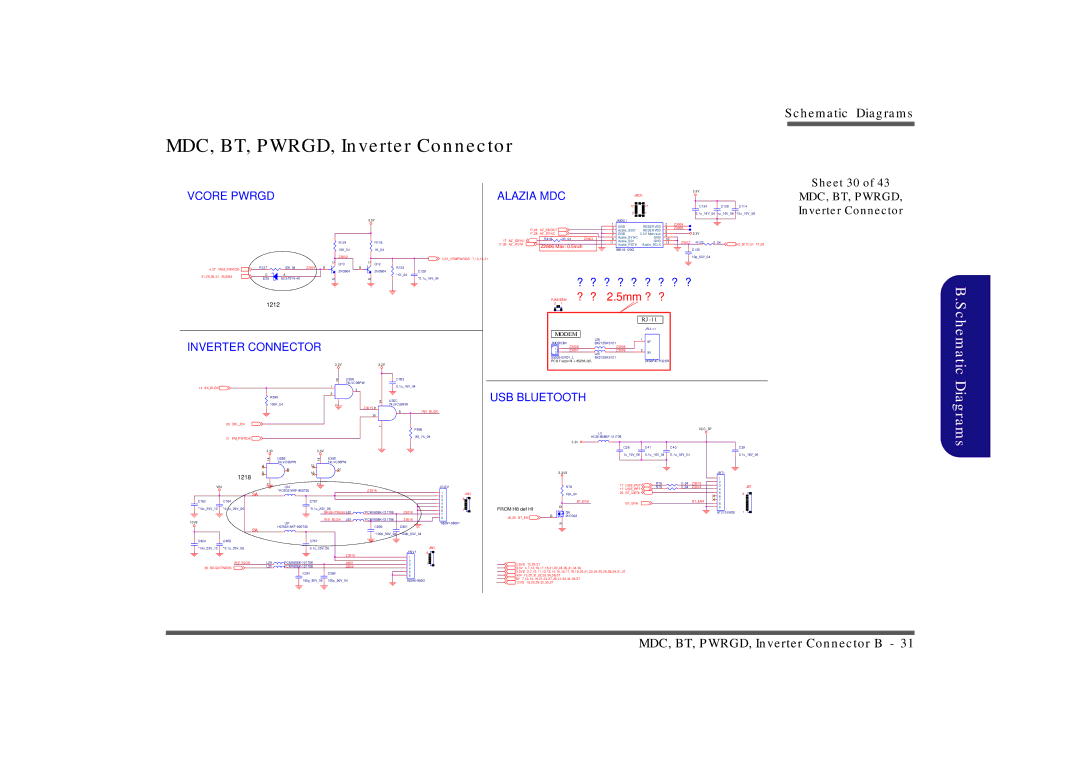 Intel LV19C Series, LV19N Series, LV22N Series, LV22C Series manual MDC, BT, PWRGD, Inverter Connector 