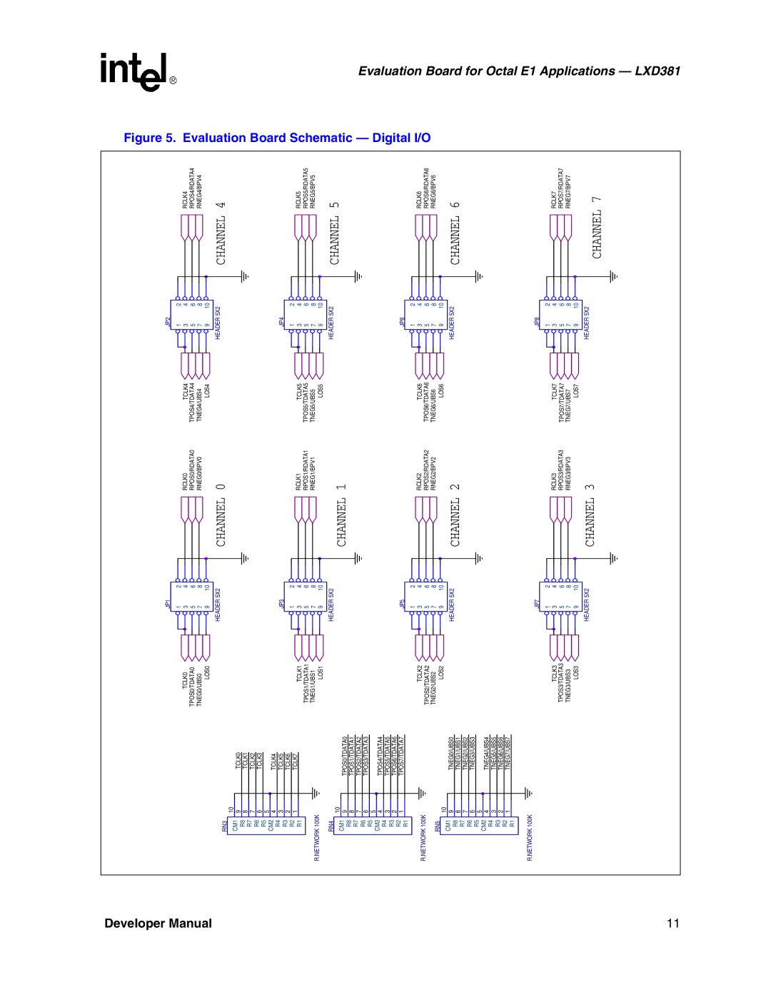 Intel LXD381 manual Digital I/O 