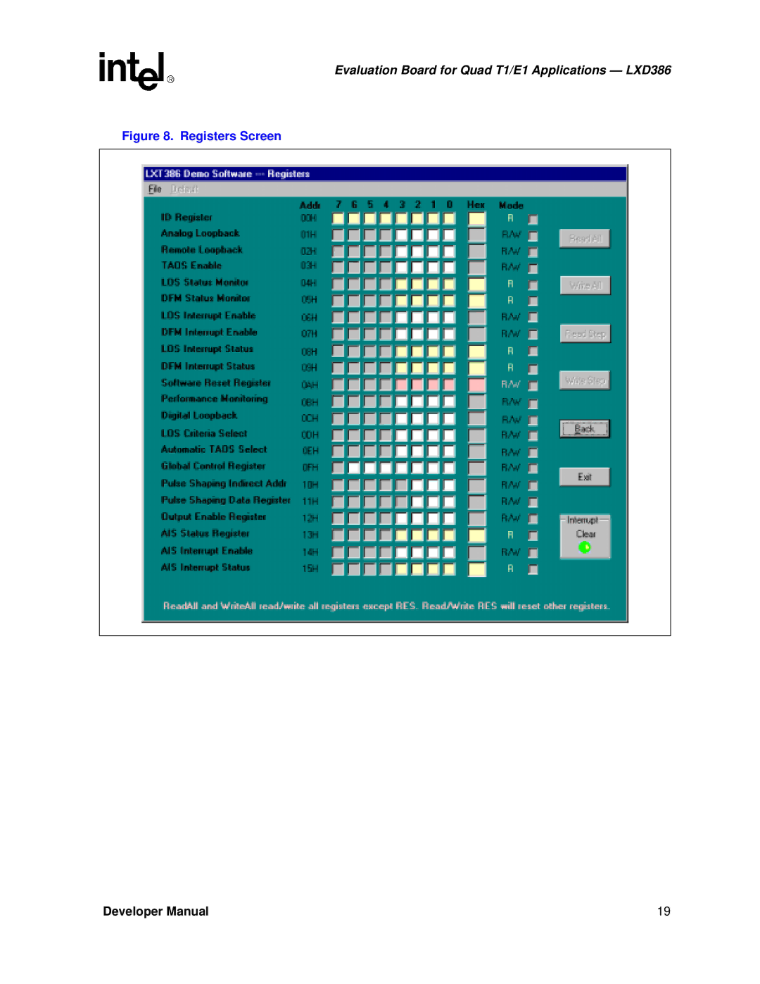 Intel LXD386 manual Registers Screen 