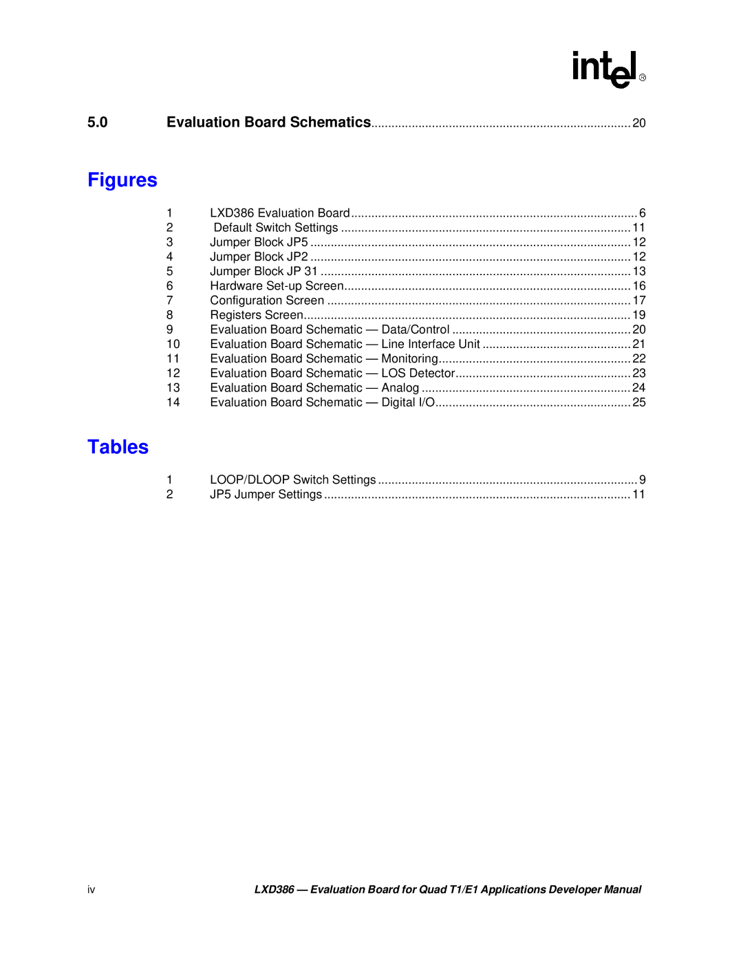 Intel LXD386 manual Figures, Tables 