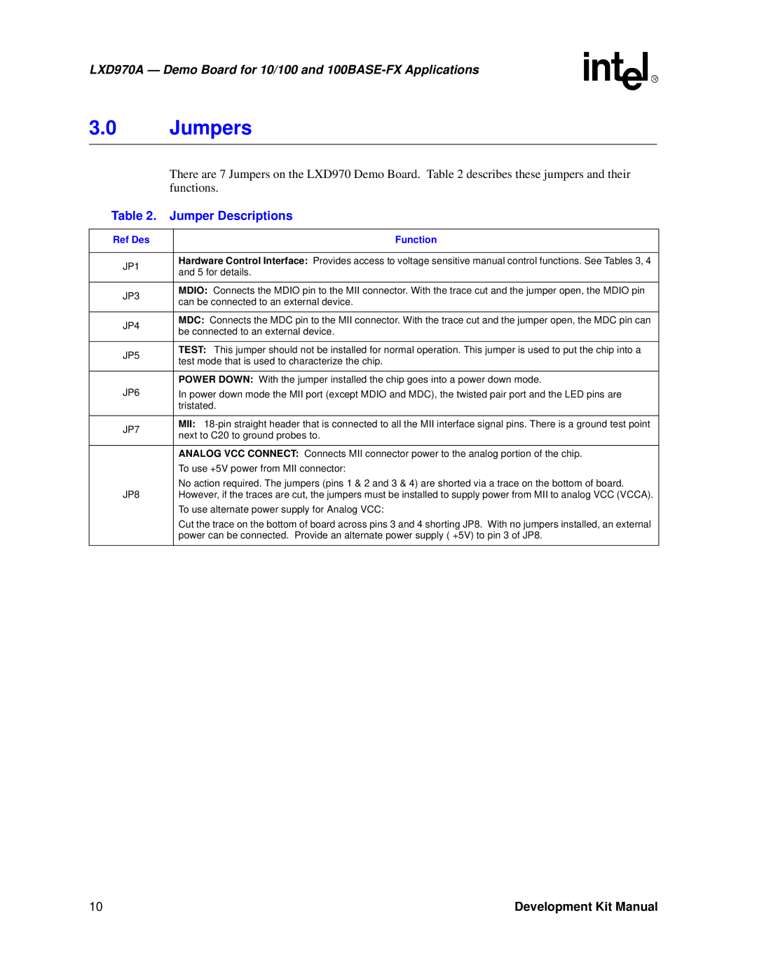 Intel LXD970A Demo Board for 10/100 manual Jumpers, Jumper Descriptions, Function 