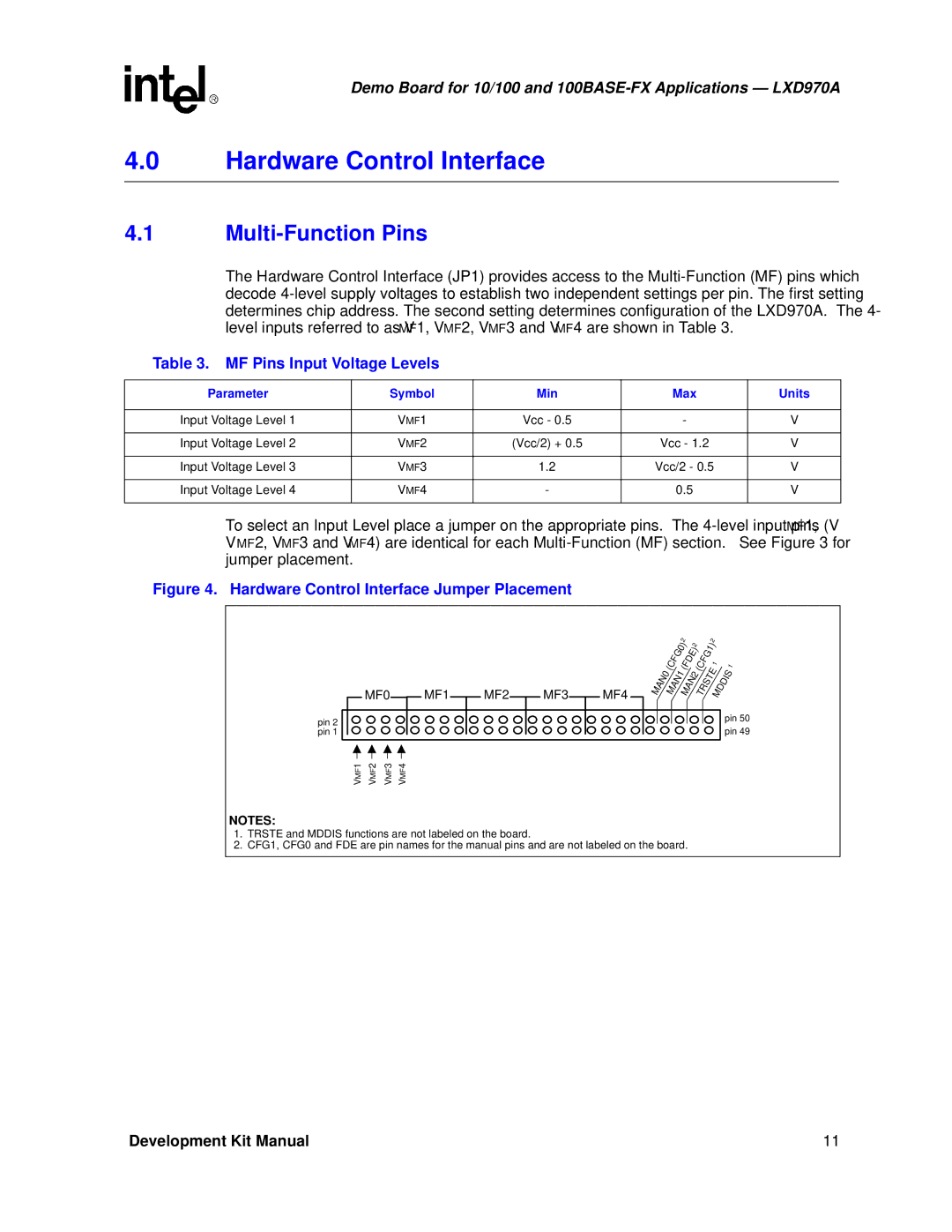 Intel LXD970A Demo Board for 10/100 manual Hardware Control Interface, Multi-Function Pins, MF Pins Input Voltage Levels 