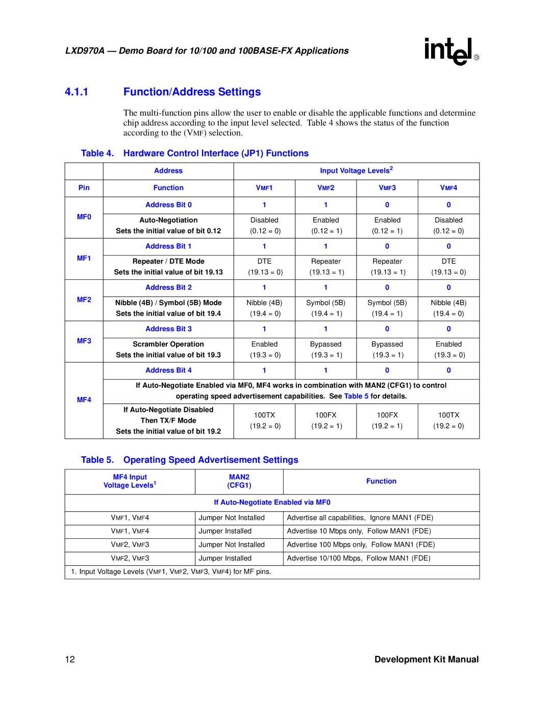 Intel LXD970A manual Hardware Control Interface JP1 Functions, Operating Speed Advertisement Settings, MF4 Input 