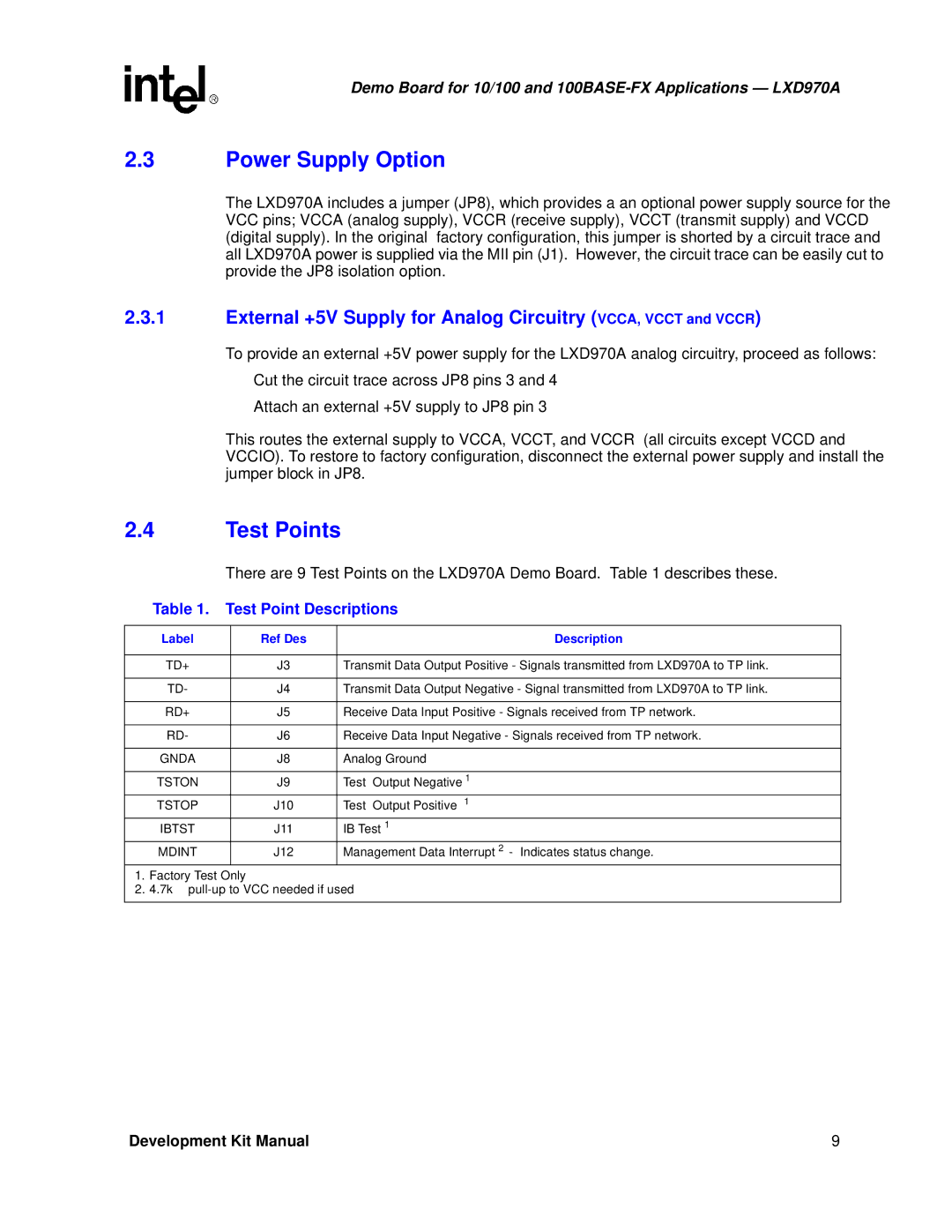 Intel LXD970A Demo Board for 10/100 Power Supply Option, Test Points, Test Point Descriptions, Label Ref Des Description 