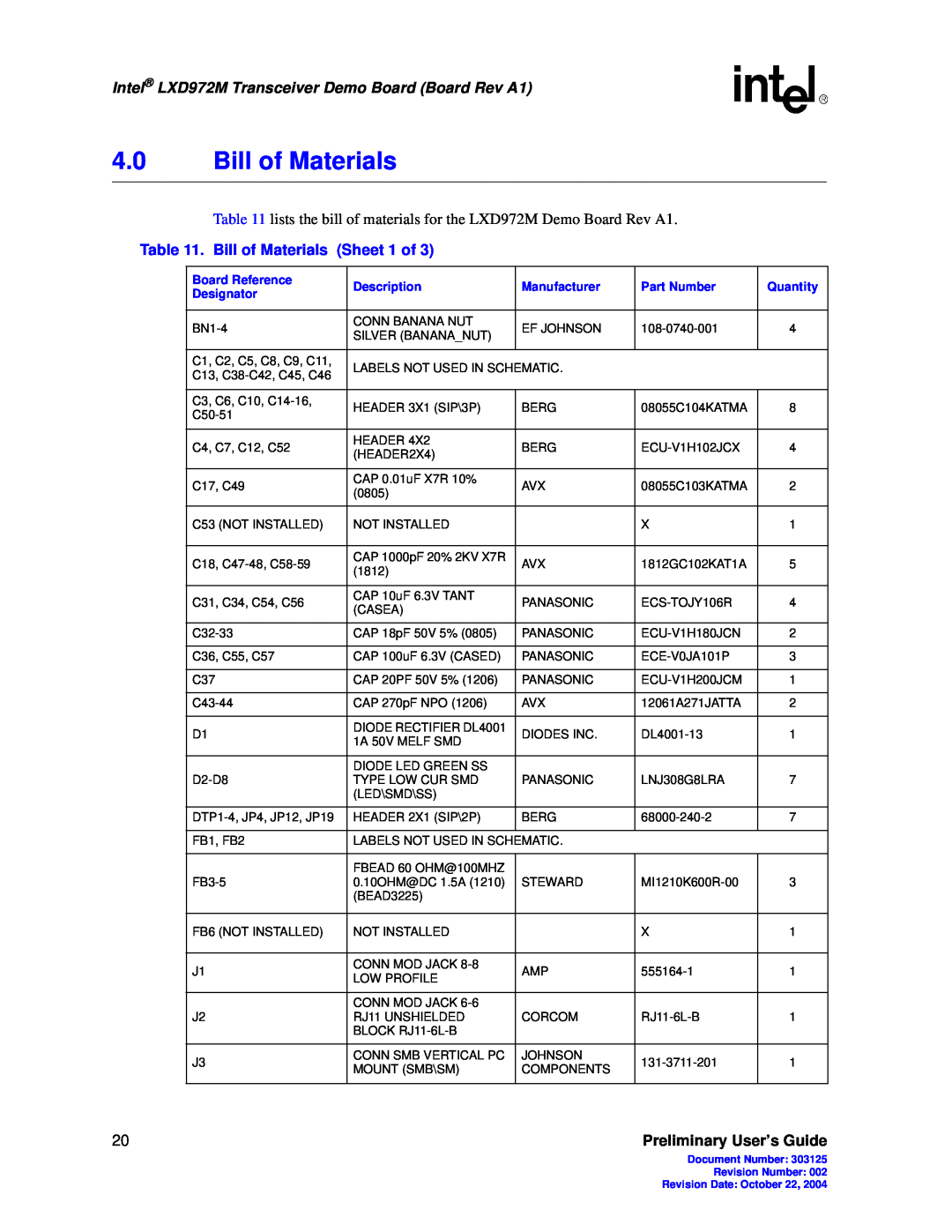 Intel 4.0Bill of Materials, Intel LXD972M Transceiver Demo Board Board Rev A1, Preliminary User’s Guide, Description 