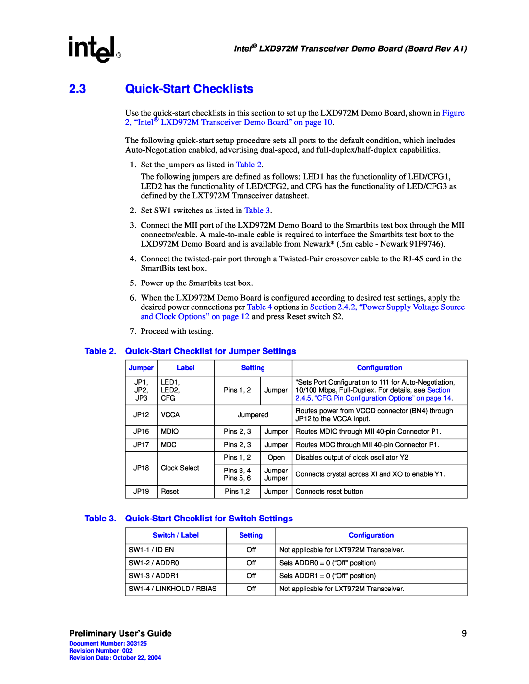Intel manual 2.3Quick-StartChecklists, Intel LXD972M Transceiver Demo Board Board Rev A1, Preliminary User’s Guide 