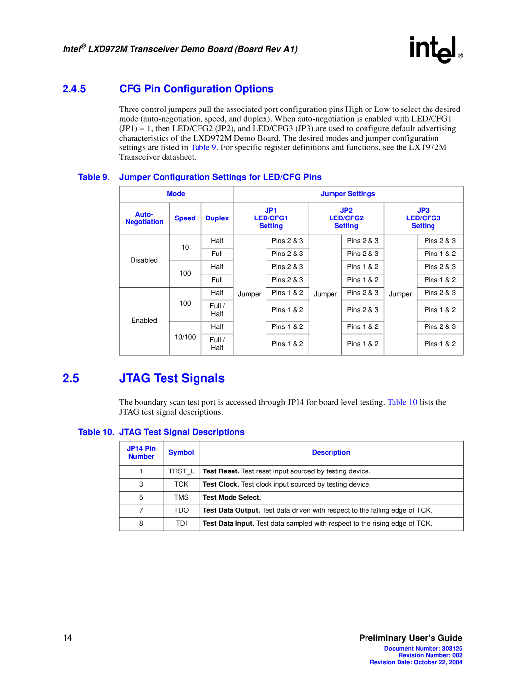 Intel LXD972M manual Jtag Test Signals, CFG Pin Configuration Options, Jumper Configuration Settings for LED/CFG Pins 