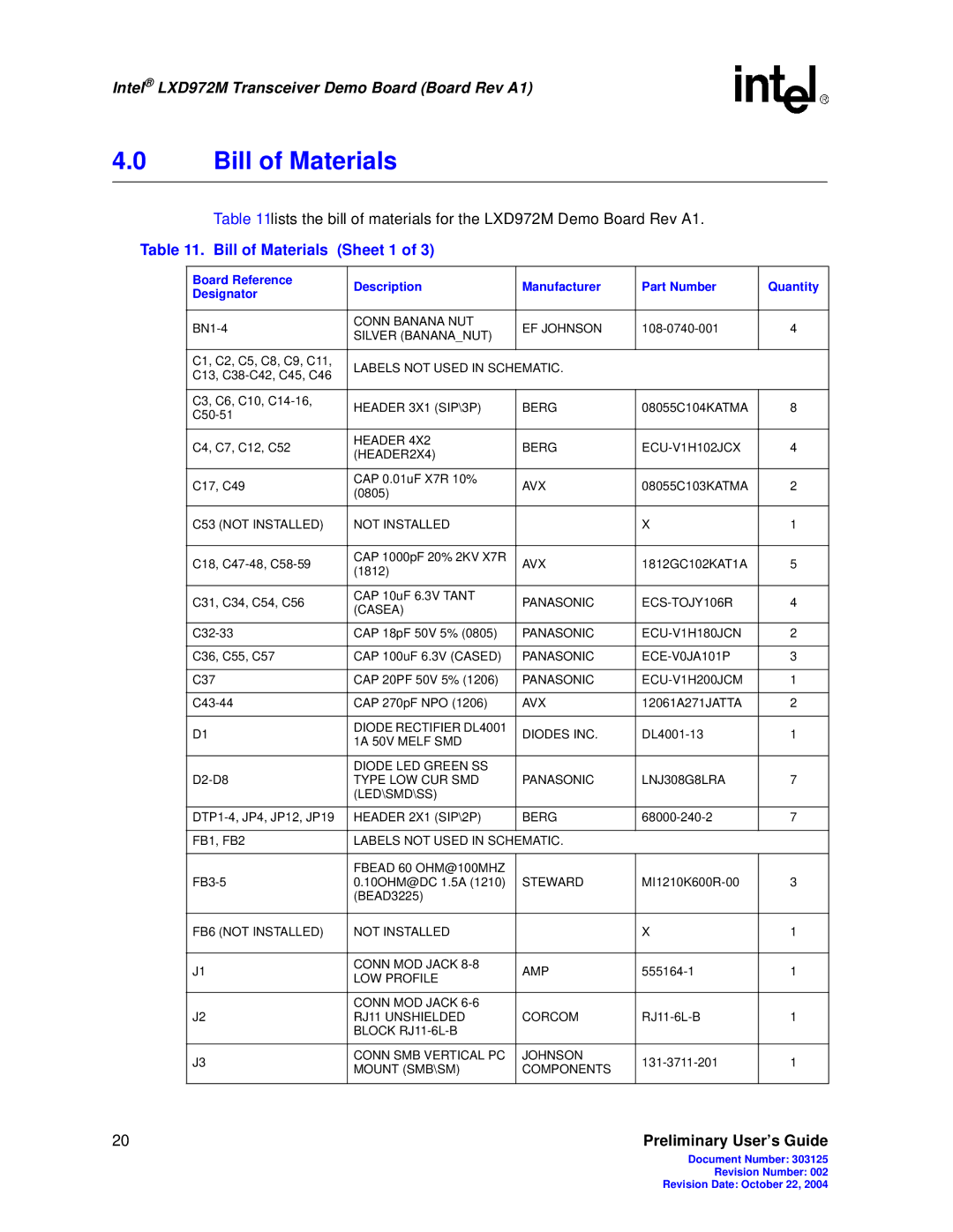 Intel LXD972M manual Bill of Materials Sheet 1, Board Reference Description Manufacturer Part Number, Designator 