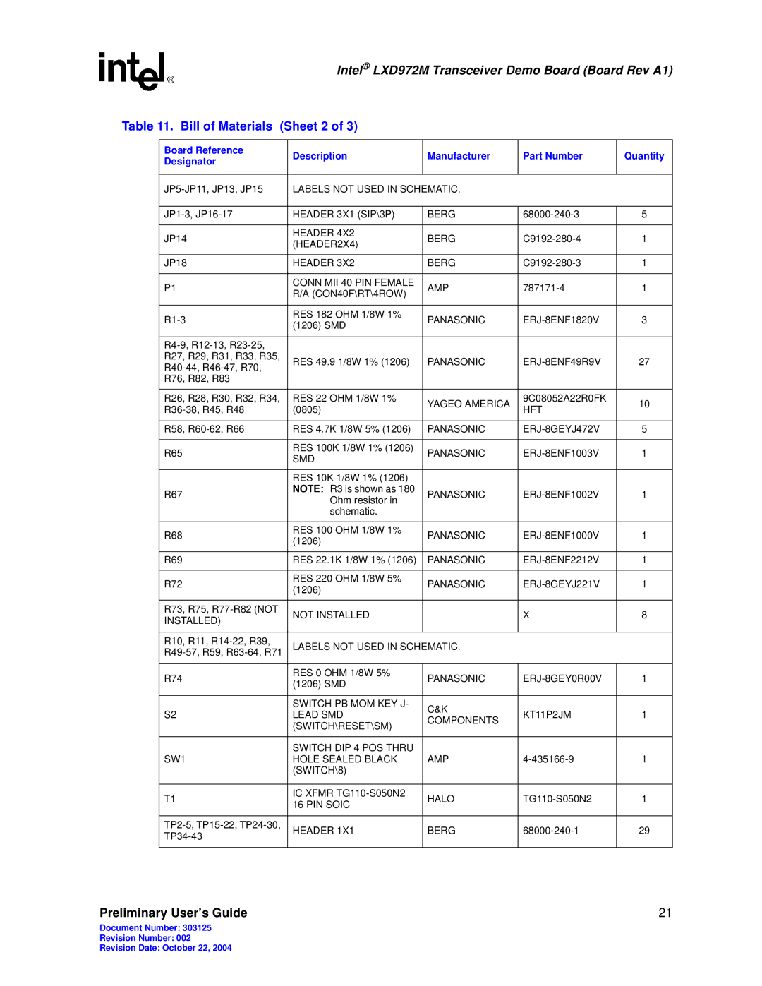 Intel LXD972M manual Bill of Materials Sheet 2 