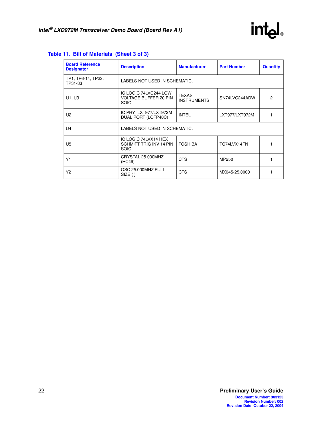 Intel LXD972M manual Bill of Materials Sheet 3 