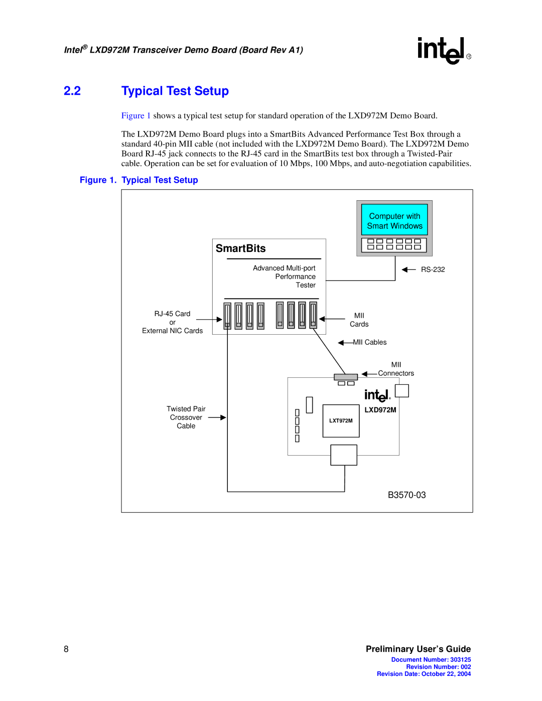 Intel LXD972M manual Typical Test Setup 