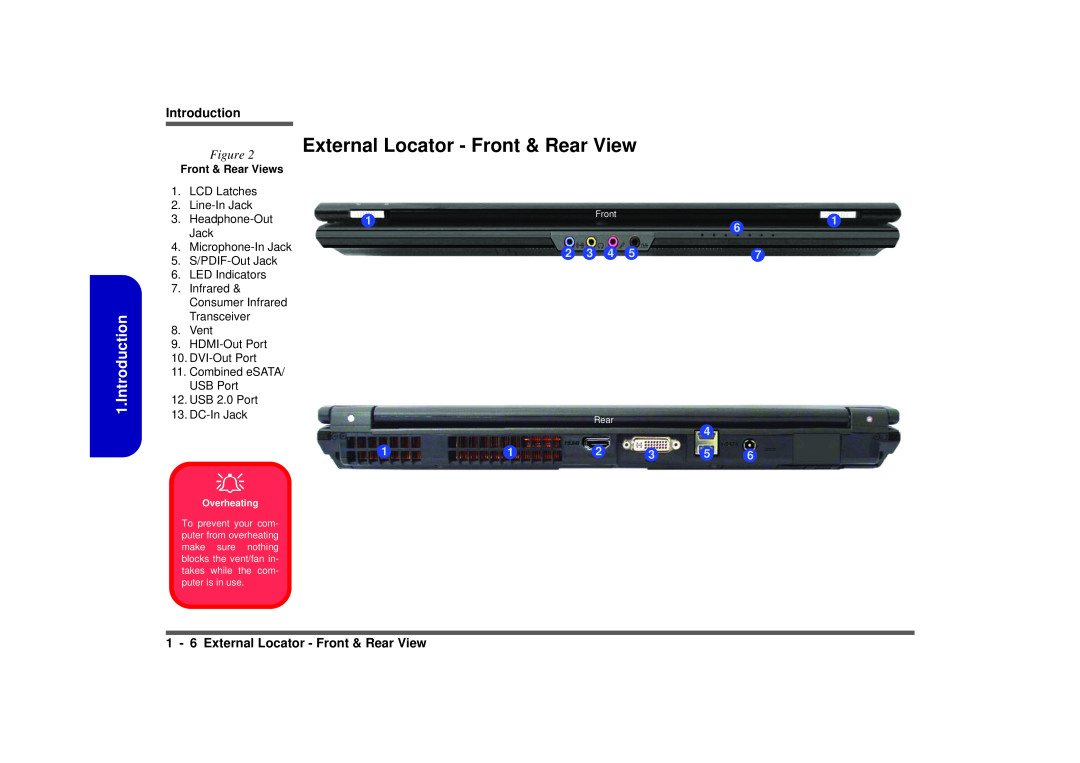 Intel M570TU manual Introduction, 1 - 6 External Locator - Front & Rear View 