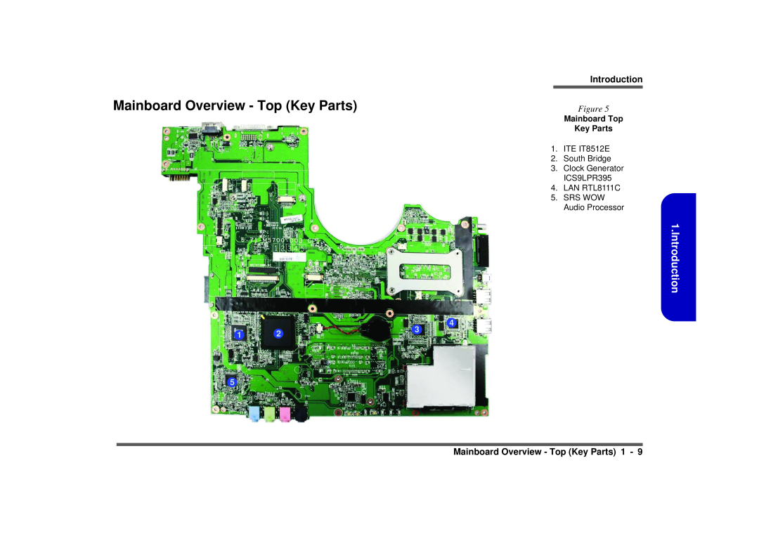Intel M570TU manual Mainboard Overview - Top Key Parts, Introduction, Mainboard Top Key Parts 