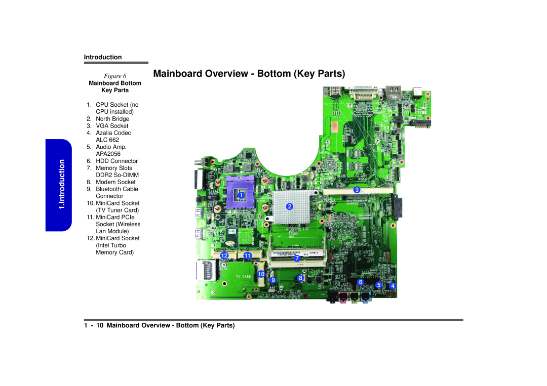 Intel M570TU manual Introduction, 1 - 10 Mainboard Overview - Bottom Key Parts, Mainboard Bottom Key Parts 