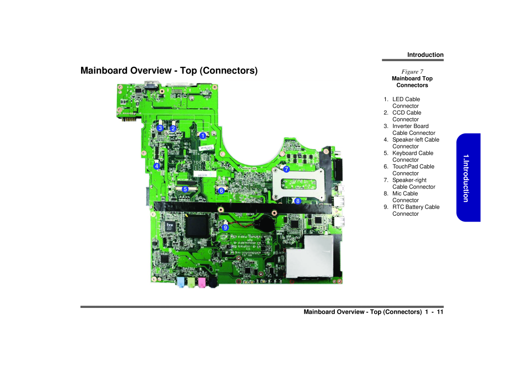 Intel M570TU manual Mainboard Overview - Top Connectors, Introduction, Mainboard Top Connectors 