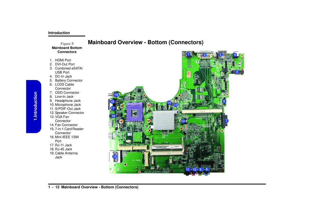 Intel M570TU manual Introduction, 1 - 12 Mainboard Overview - Bottom Connectors, Mainboard Bottom Connectors, 15 11 