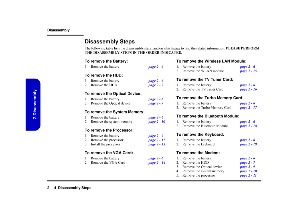 Intel M570TU manual Disassembly Steps 