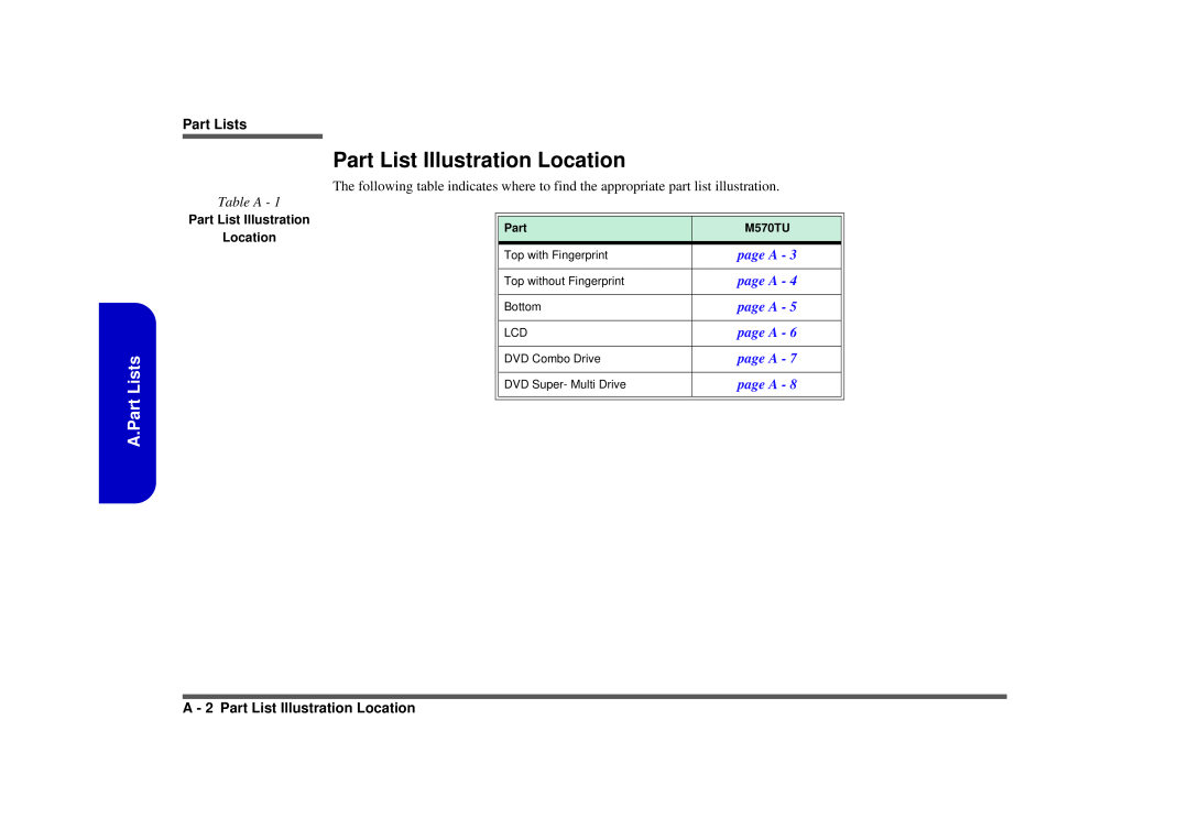 Intel M570TU manual A.Part Lists, Table A, A - 2 Part List Illustration Location 