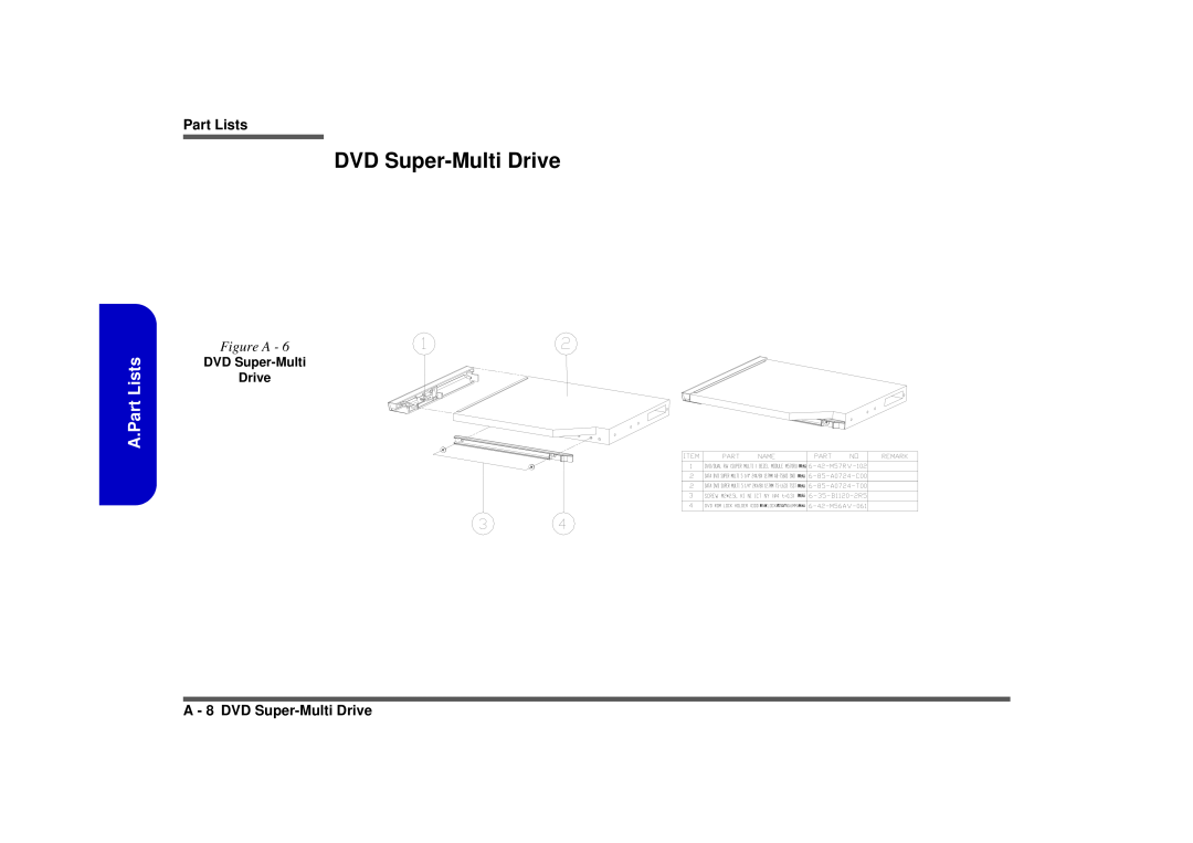 Intel M570TU manual A.Part Lists, Figure A, A - 8 DVD Super-MultiDrive, DVD Super-Multi Drive, 無鉛 無鉛 無鉛 無鉛, 軌道 處加肉 無鉛 