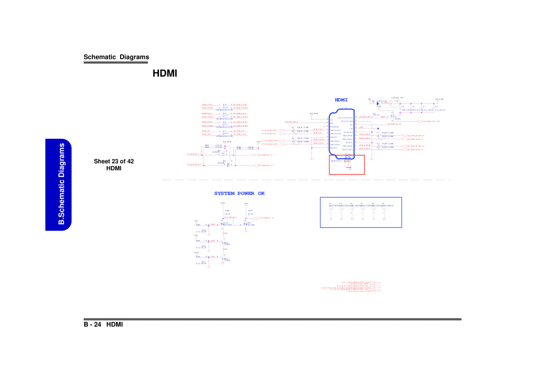 Intel M570TU manual Hdmi, Schematic Diagrams, B - 24 HDMI, Sheet 23 of HDMI, System Power Ok, B.Schematic 