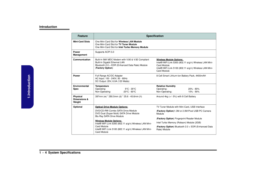 Intel M570TU manual Mini-Card Slots 