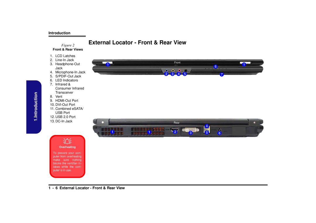 Intel M570TU manual External Locator Front & Rear View, Overheating 