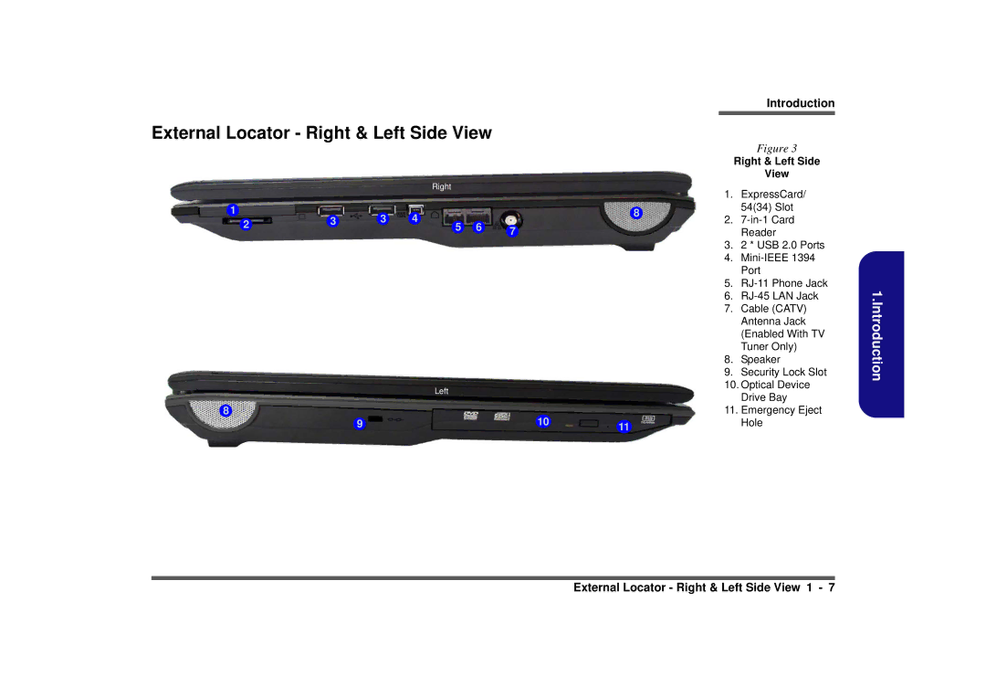 Intel M570TU manual External Locator Right & Left Side View 