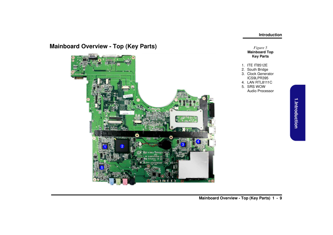 Intel M570TU manual Mainboard Overview Top Key Parts, Mainboard Top Key Parts 